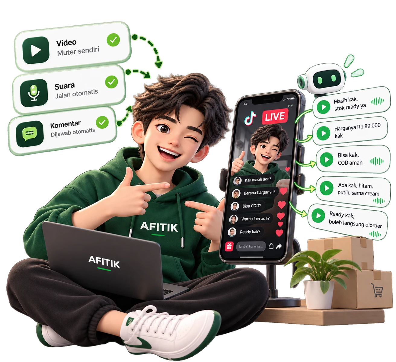 Karakter AFITIK menunjukkan video, suara, dan jawaban komentar yang berjalan otomatis