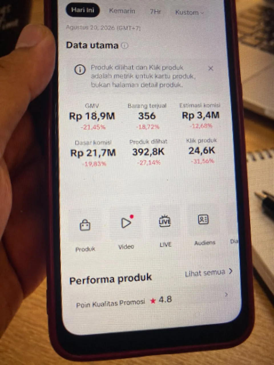 Performa live pengguna AFITIK